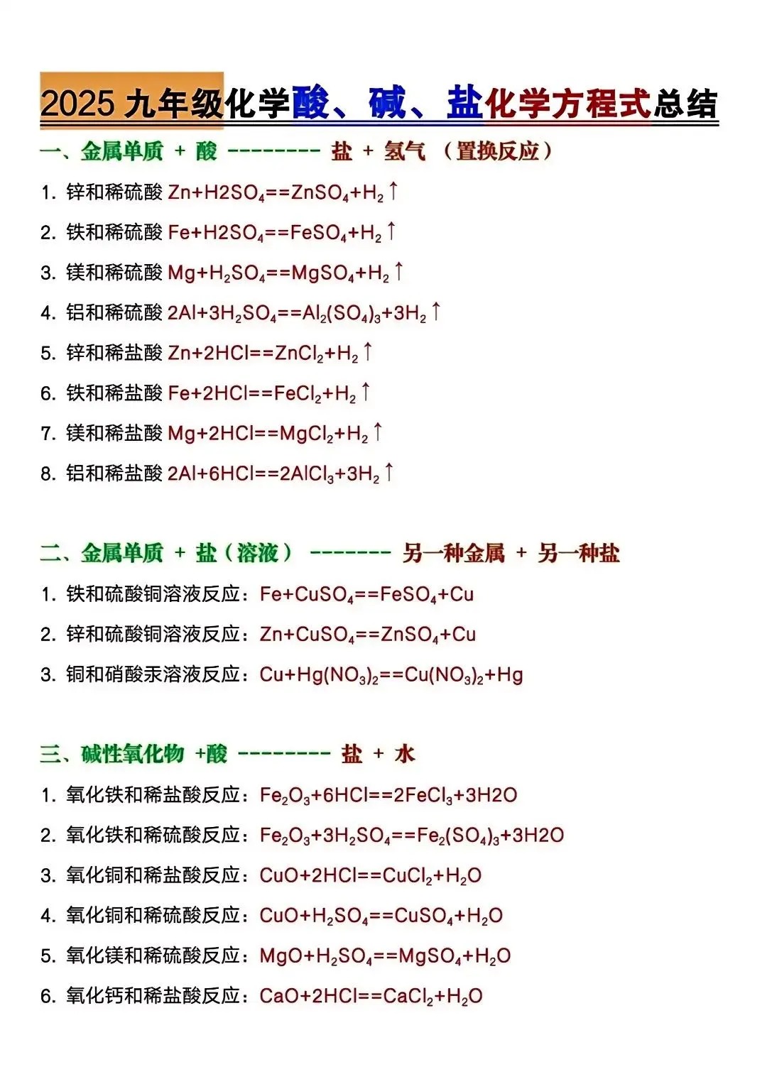 初中化学化学方程式(初三必背的77个化学方程式)