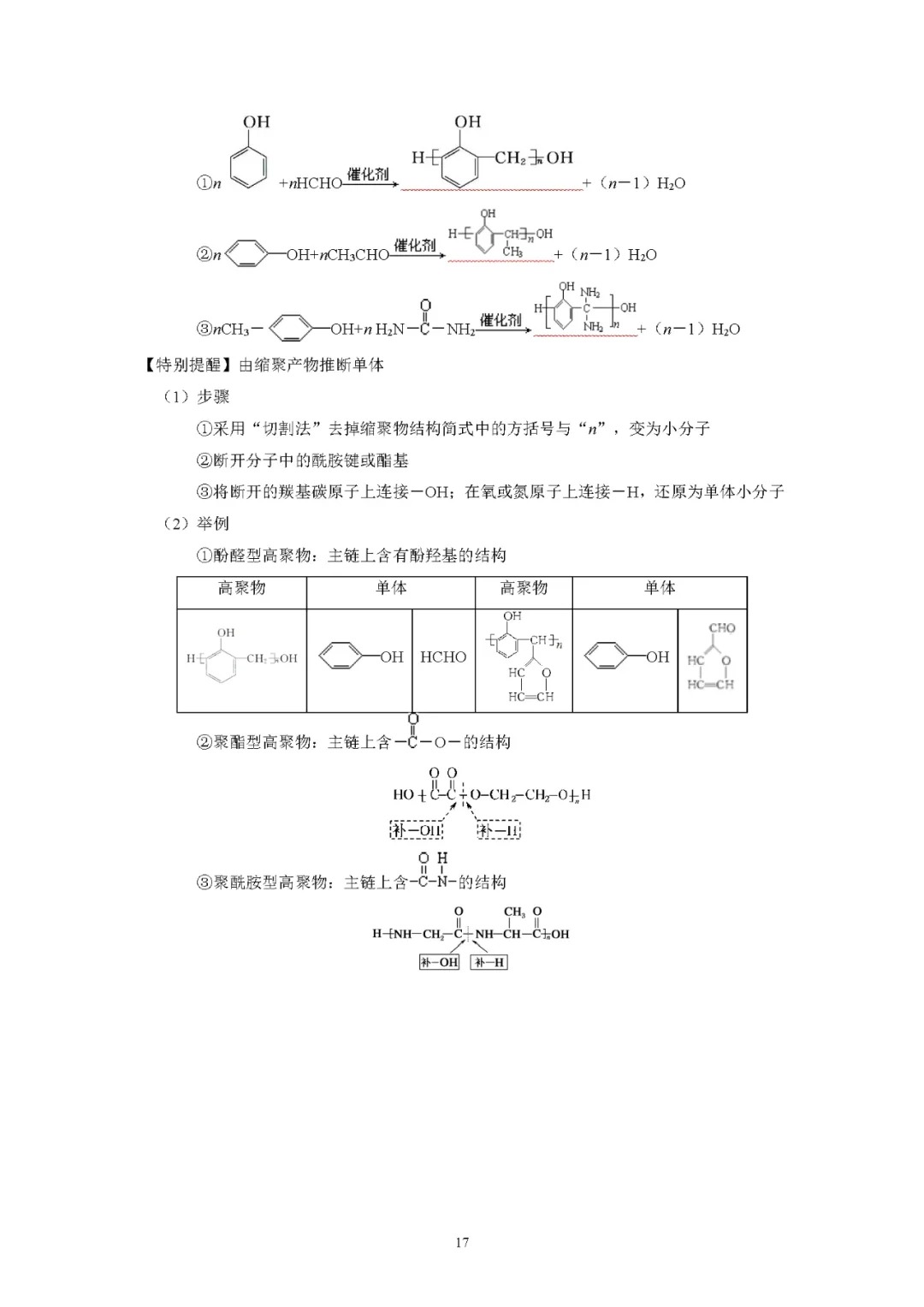 高三化学APP专项（方程式/推断/实验）的简单介绍