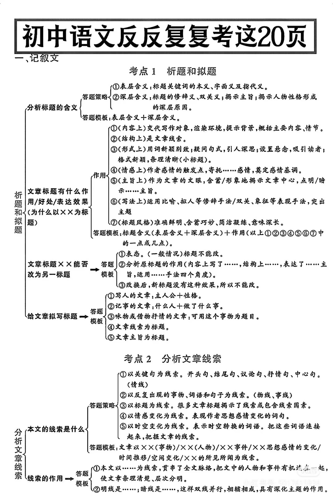 中考语文考场技巧!应急处理,避免失误