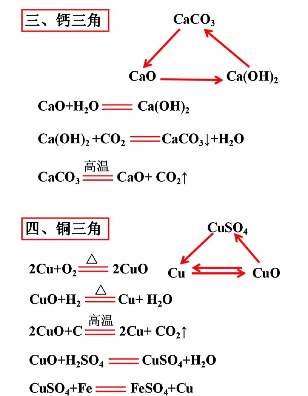 2025中考化学常考三角转换汇总