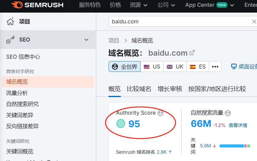 网站权重突然下降怎么回事=网站权重下降下降是什么原因
