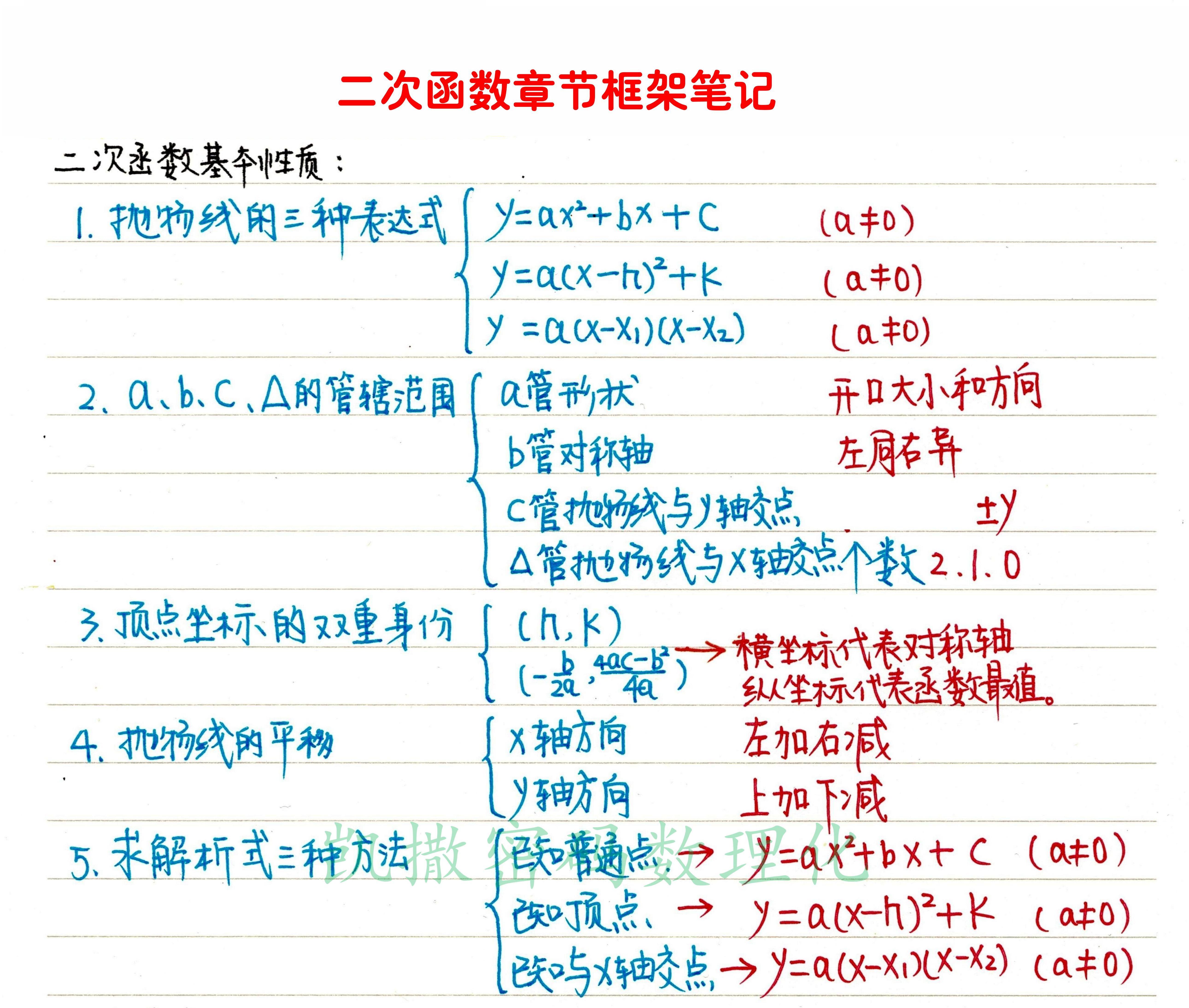 初中数学知识点，抓紧背，抓紧记(初中数学知识点总结及公式大全免费下载)