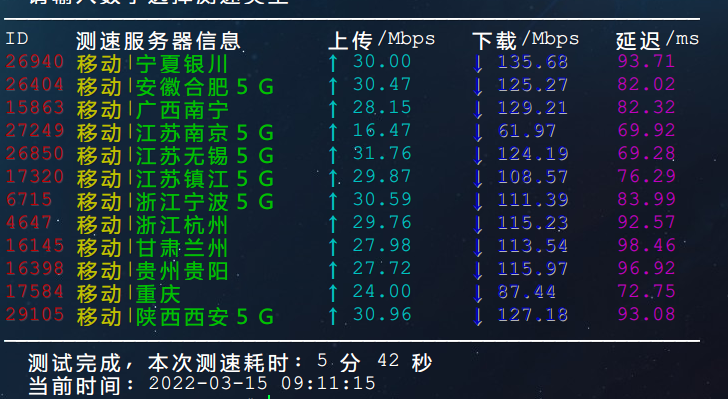 [经验]  腾讯云的新加坡，大清早跑个测速(仅作参考)