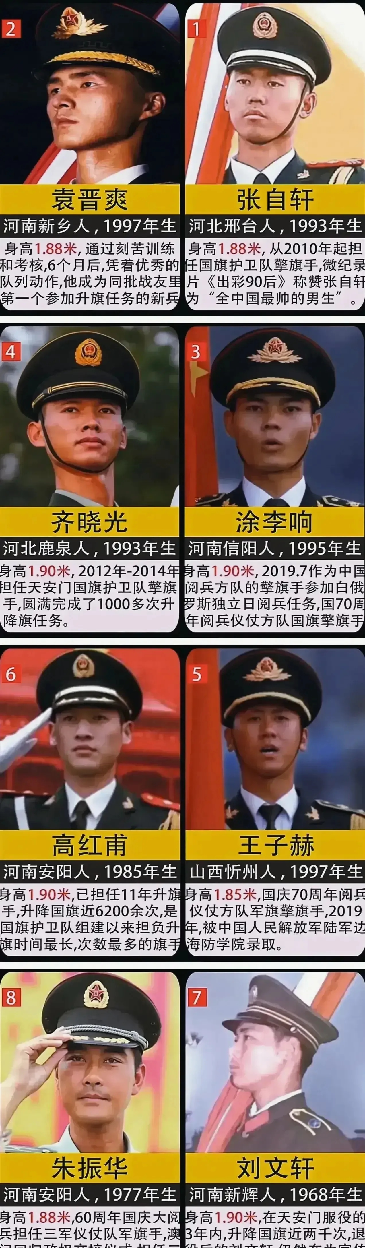 为什么有人说:天安门国旗护卫队的擎旗手基本都是河南人?