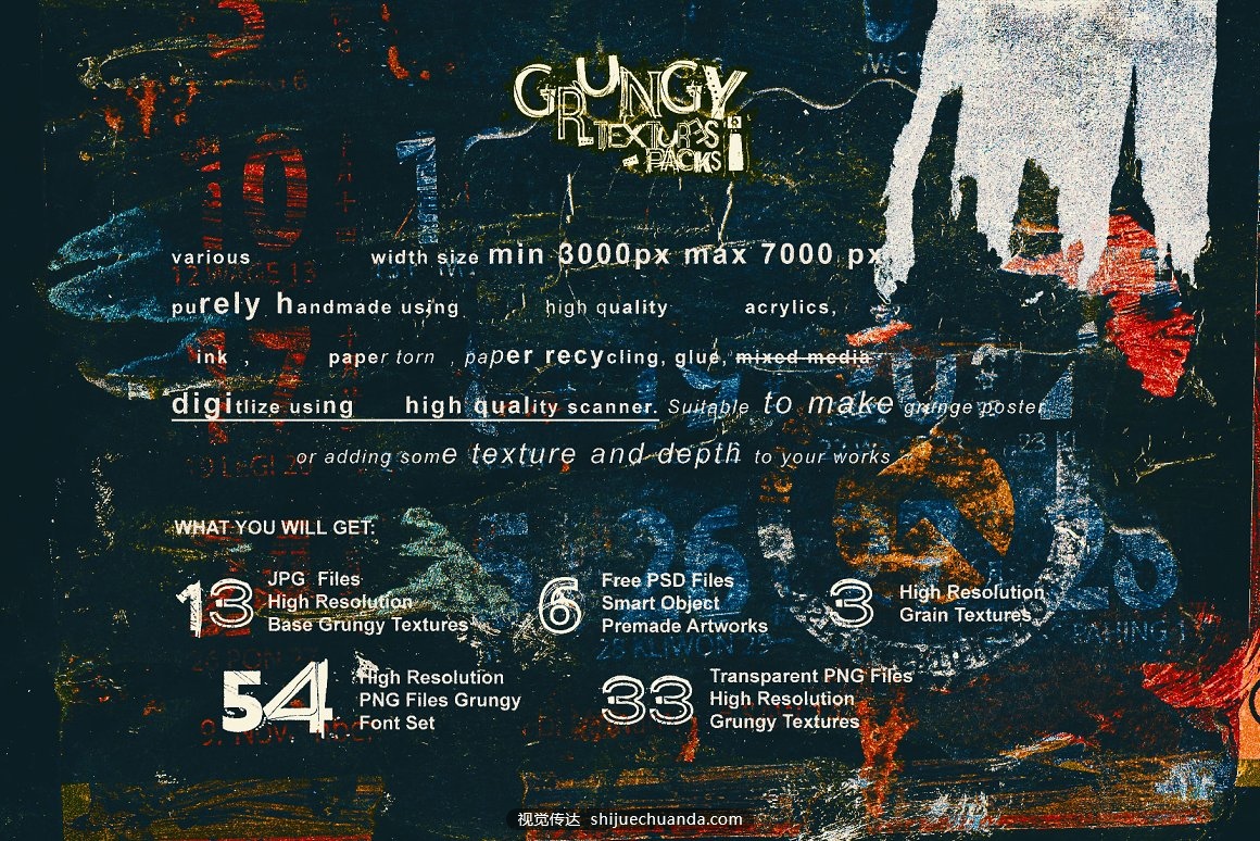 Grungy Textures Packs-1.jpg