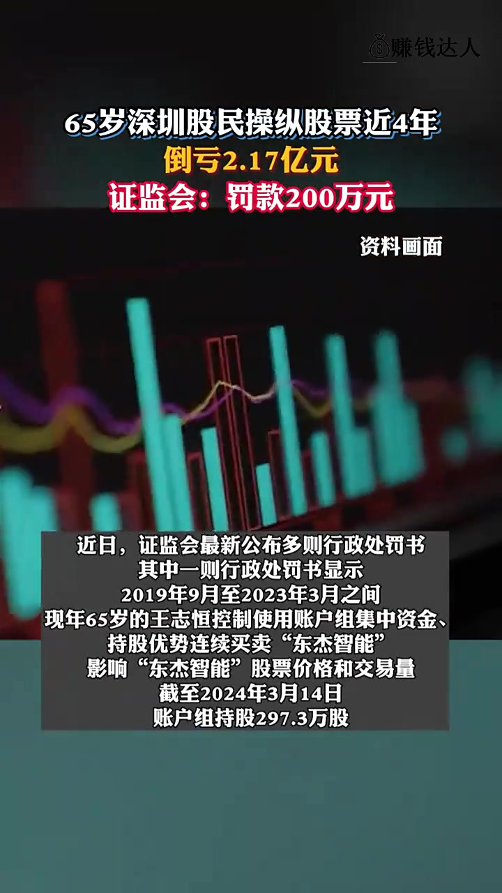 关于深圳今日股票分析行情的信息