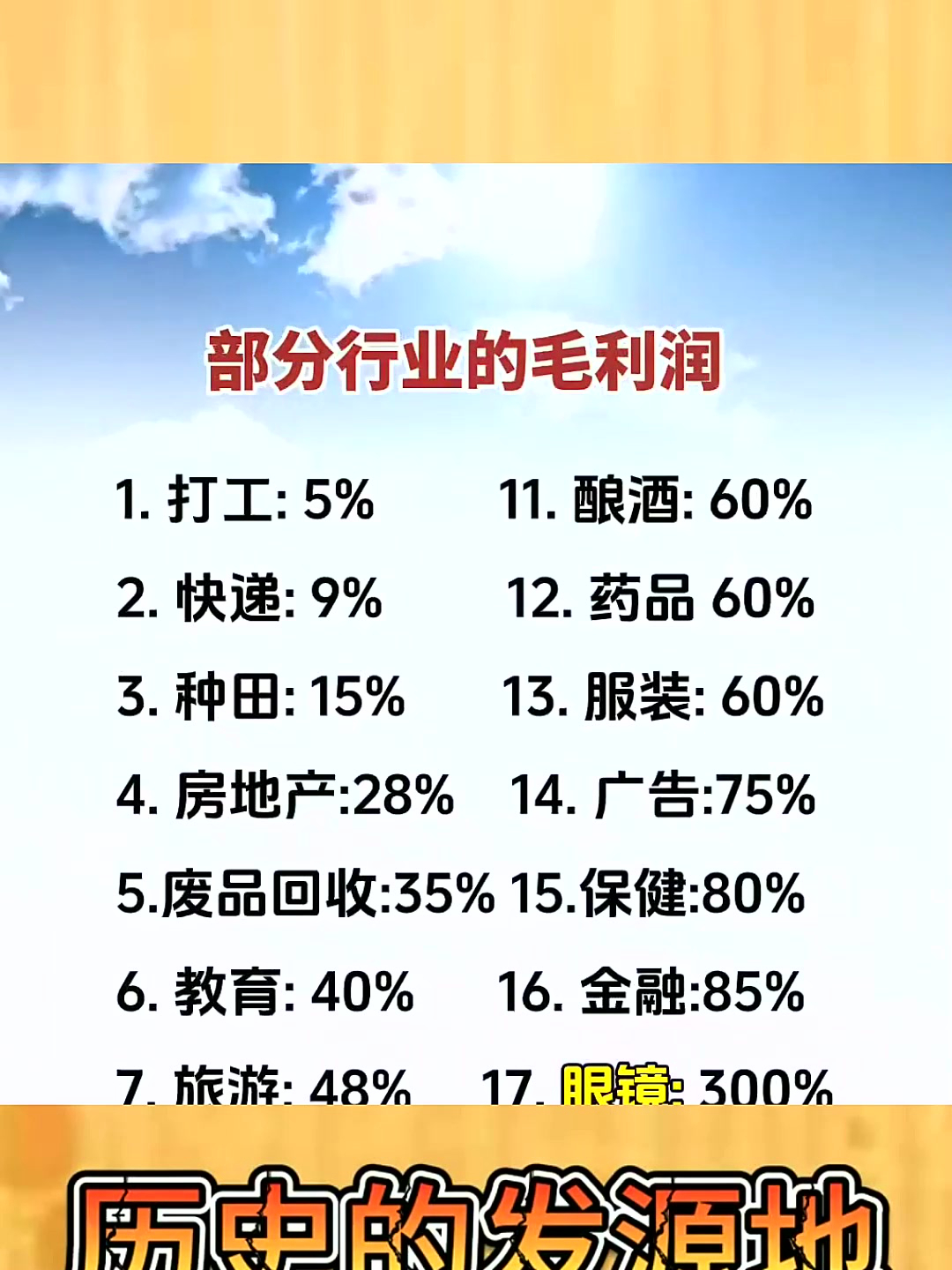 网上最赚钱的行业有哪些公司呢(网上最赚钱的行业有哪些公司呢知乎)