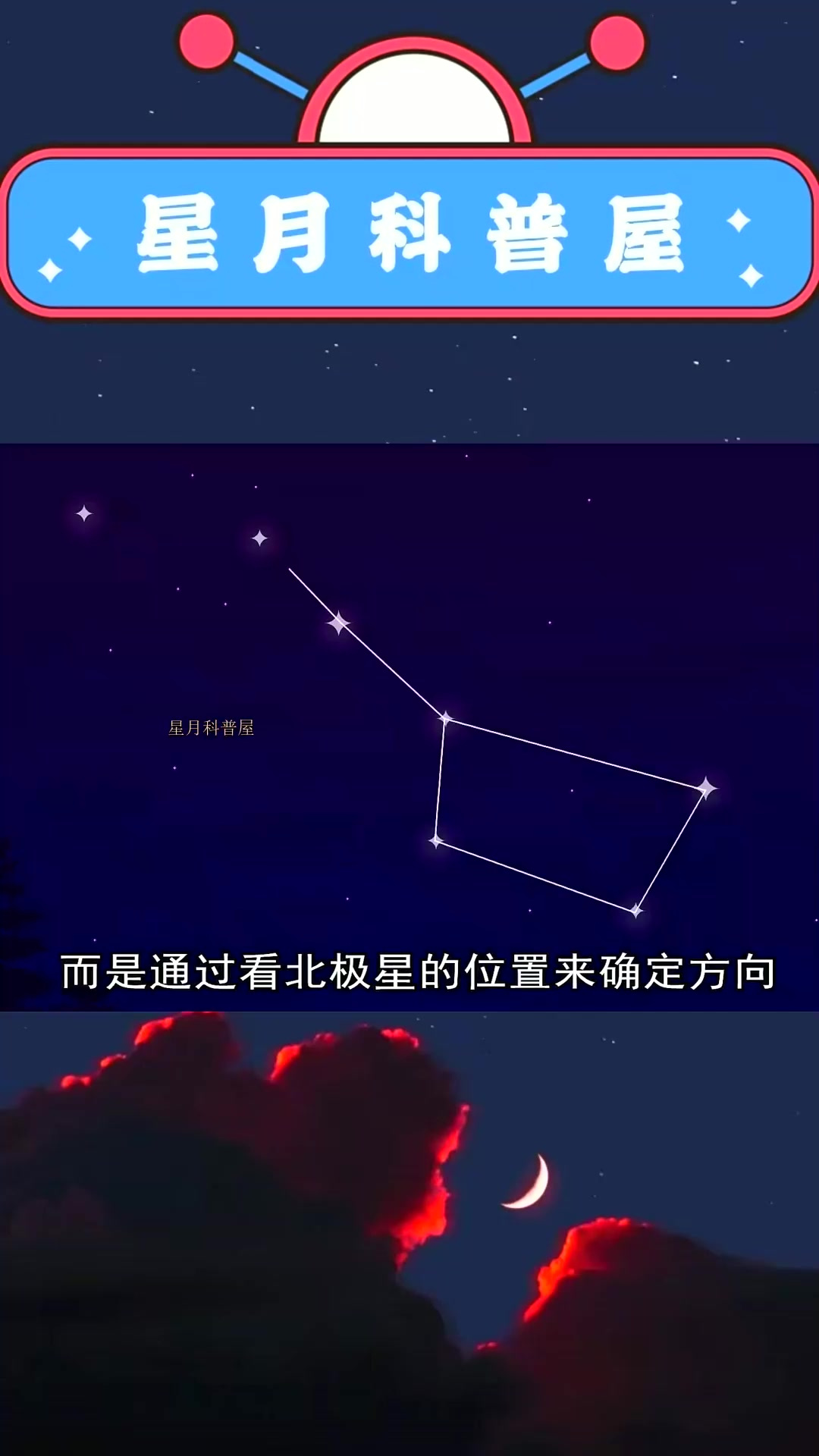 正北代表数字几号