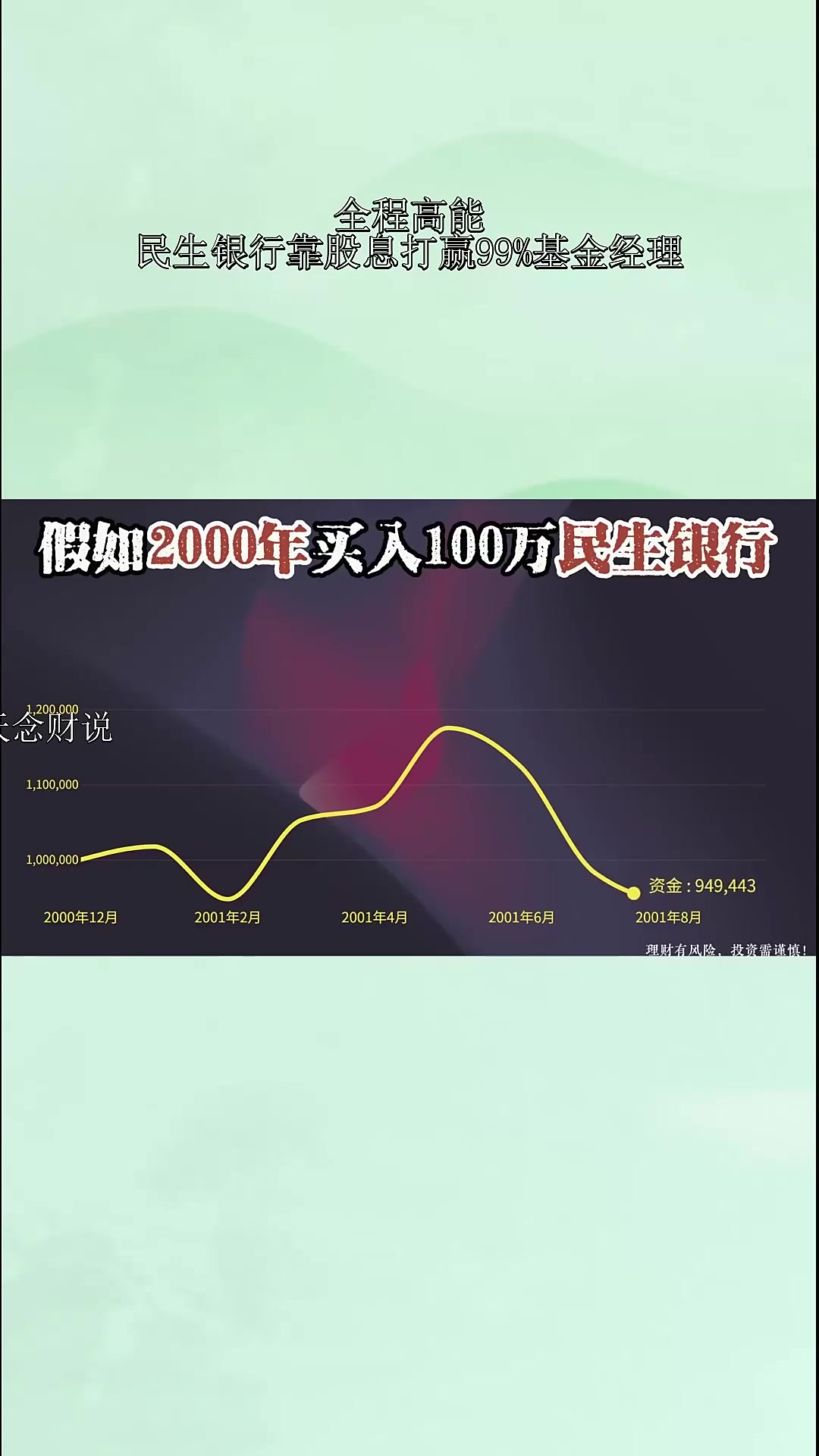 民生银行股票分红(民生银行股票分红率)