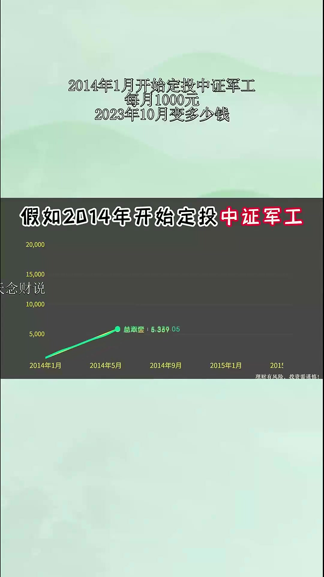 军工认证一般多少钱=军工三证办下来多少钱