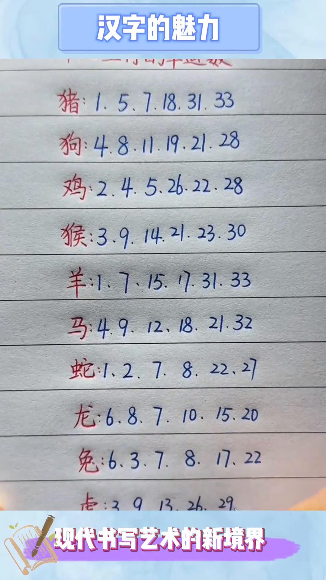 十二生肖49个数字中的小数