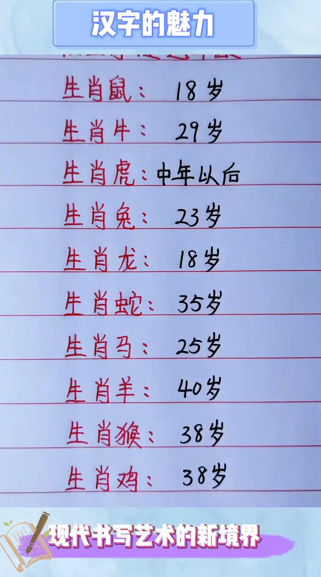 十二生肖运势及运程(2025十二生肖每月运势)