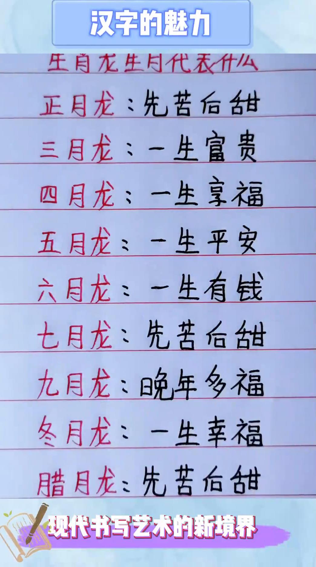 生肖龙2023年财运运势详解(生肖龙2023年运势大全每月)