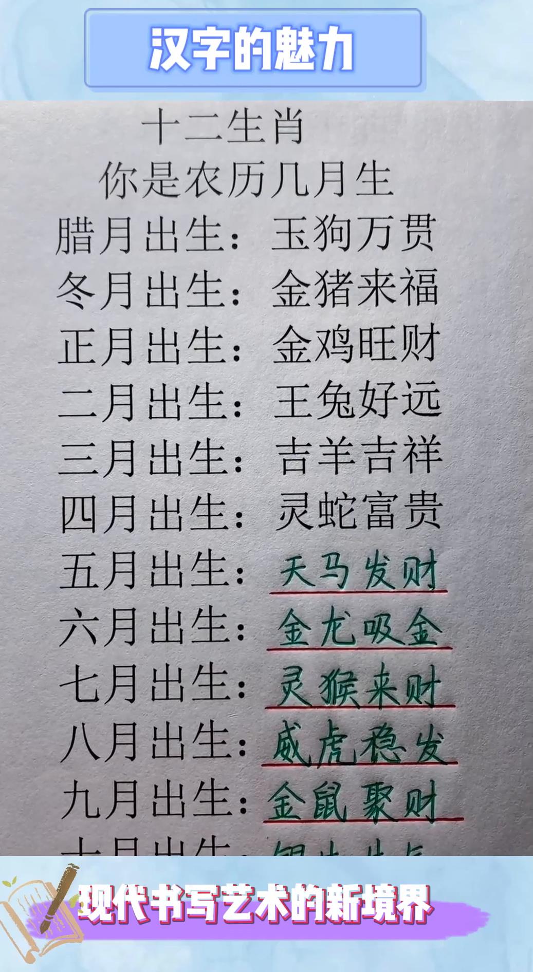 十二生肖农历11月运势(十二生肖农历十一月运势)