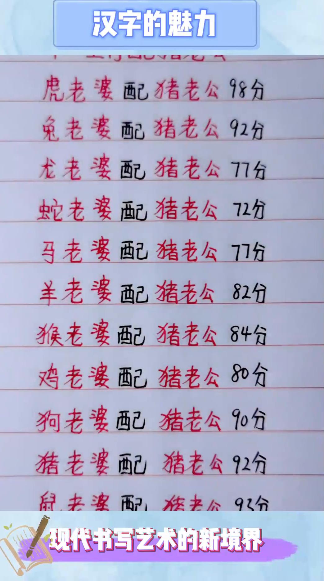 十二生肖猪爱情运势(十二生肖猪的爱情婚姻)