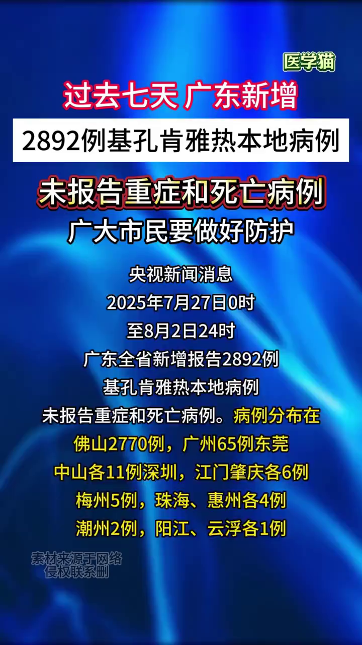  疫情是在什么时候爆发的(2020是疫情的第一年吗)