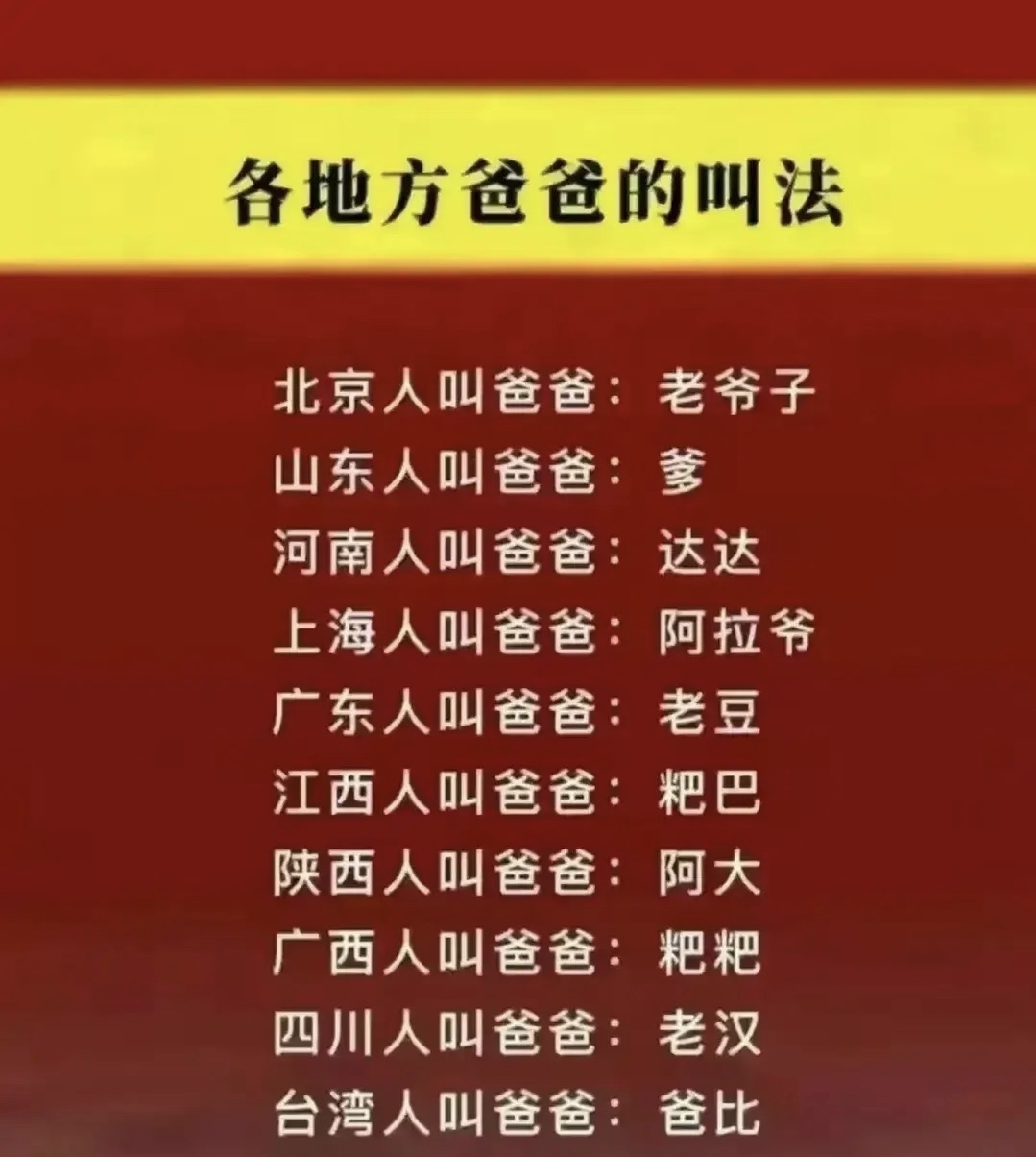 爸爸的十种叫法