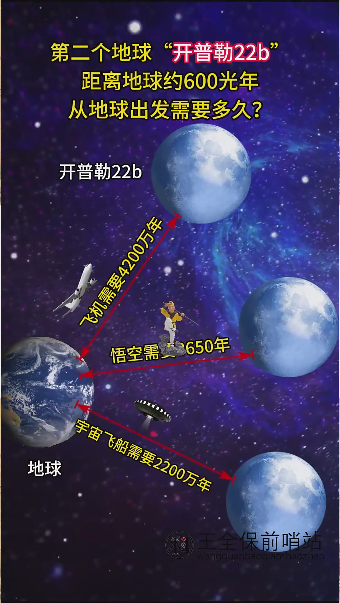 第二个地球"开普勒22b"从地球出发需要多久