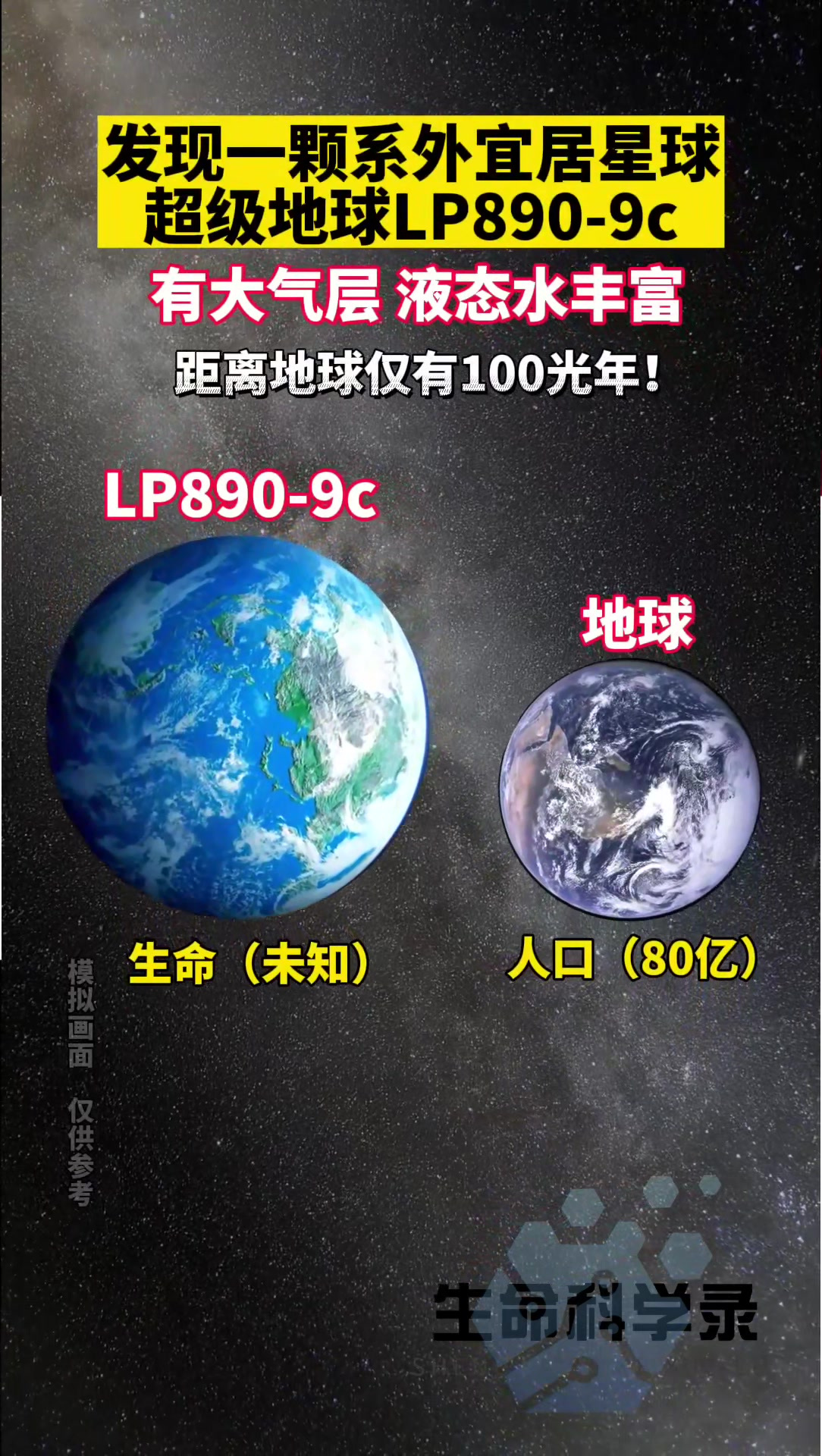 3049年的地球一万年图片