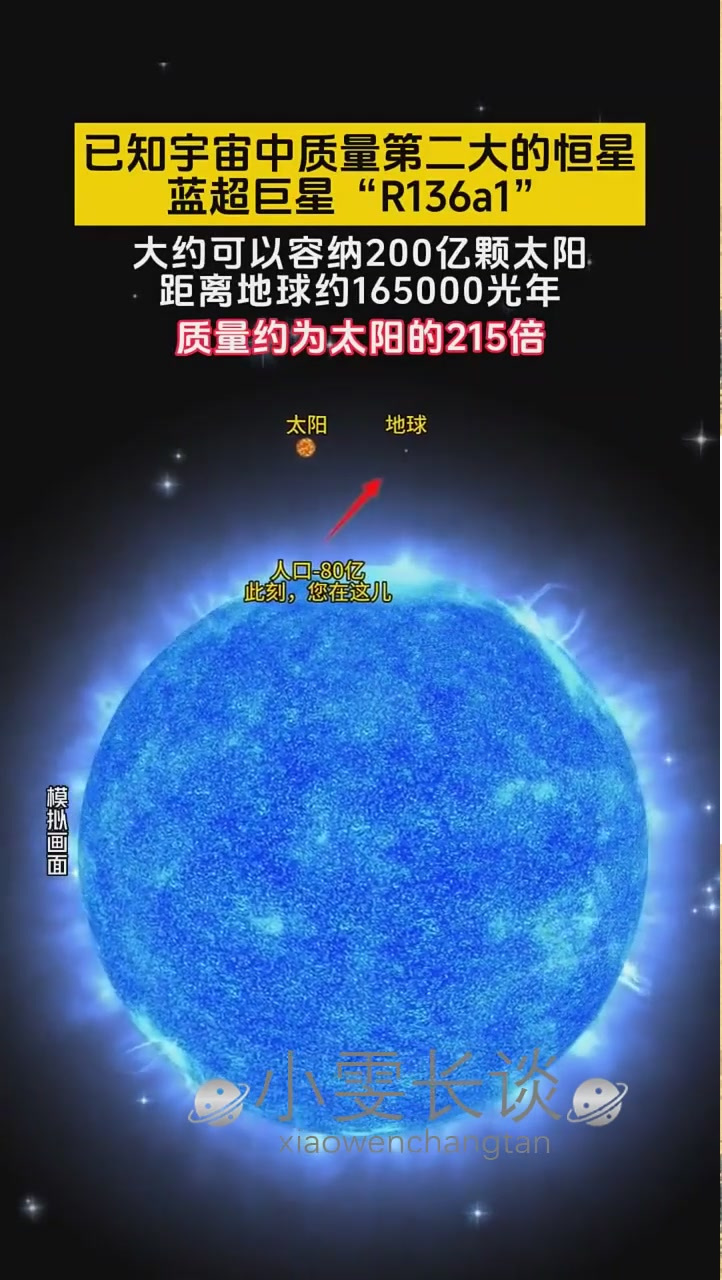 蓝超巨星和红巨星谁大图片