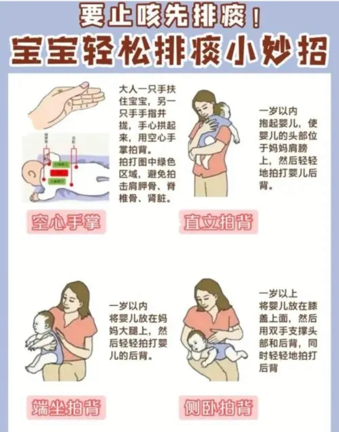 宝宝日常护理—如何给宝宝安全的清理鼻涕,怎样正确地给宝宝拍痰