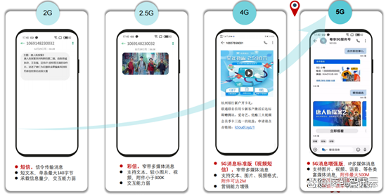 免费短信接收怎么设置密码呢视频播放 免费短信接收怎么设置密码呢视频播放