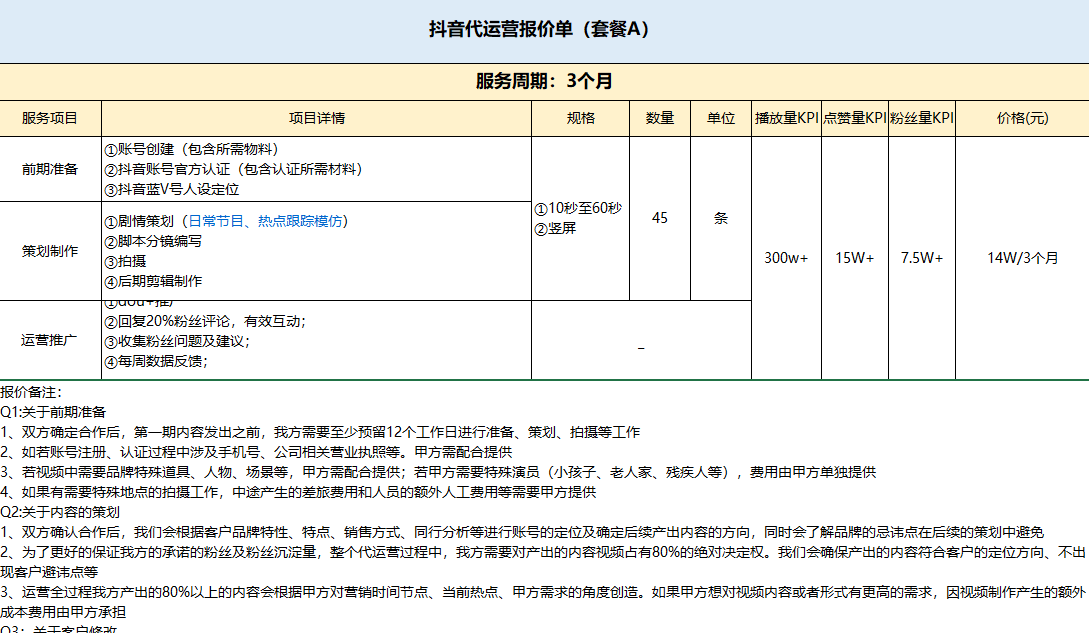 抖音代运营报价单(附下载)