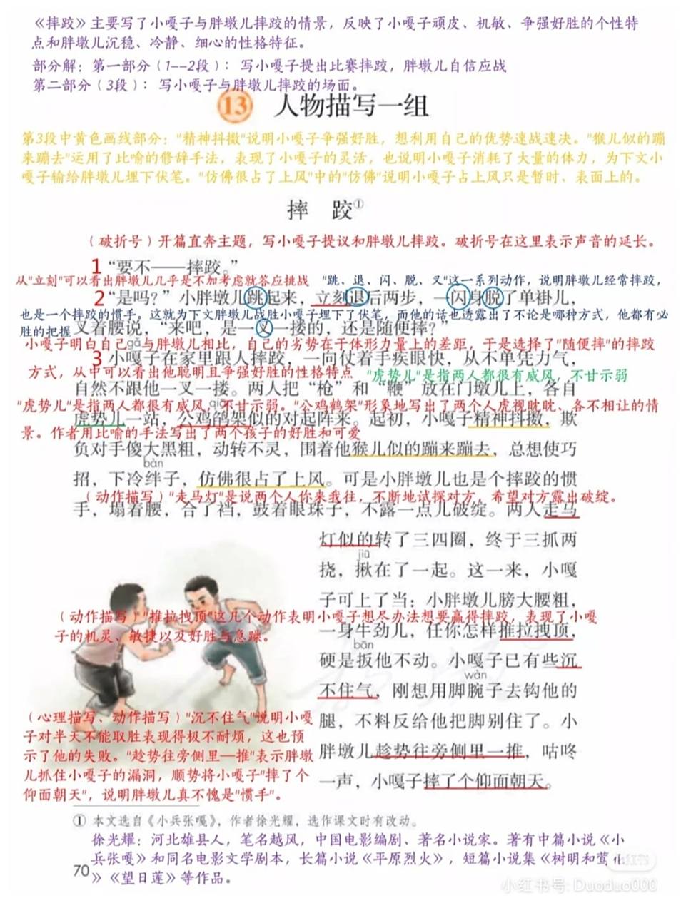 五年级下册第13课《人物描写一组》课堂笔记