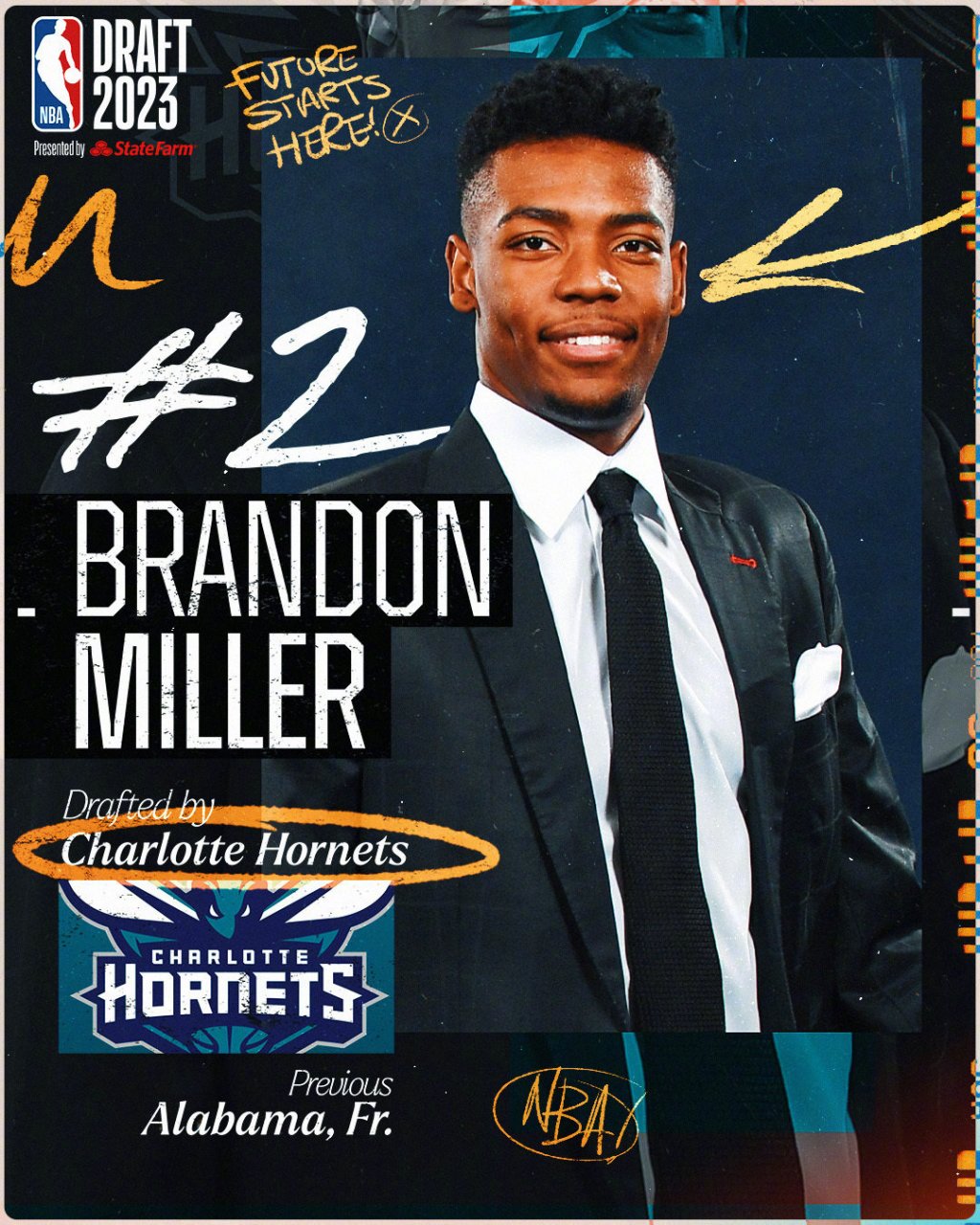 【nba消息】2023年选秀大会  【第二顺位:布兰登-米勒】 夏洛特黄蜂队