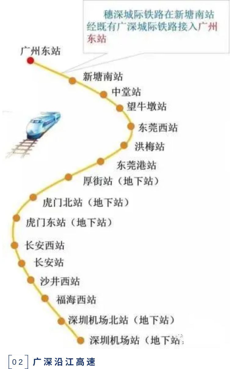 东莞买哪里好?住在长安怎么样?