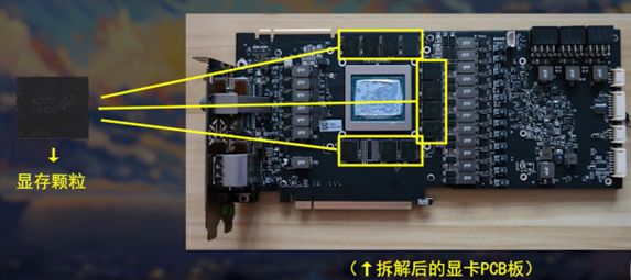 電腦硬件科普——