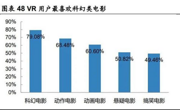 元宇宙深度研究报告：元宇宙是互联网的终极形态？