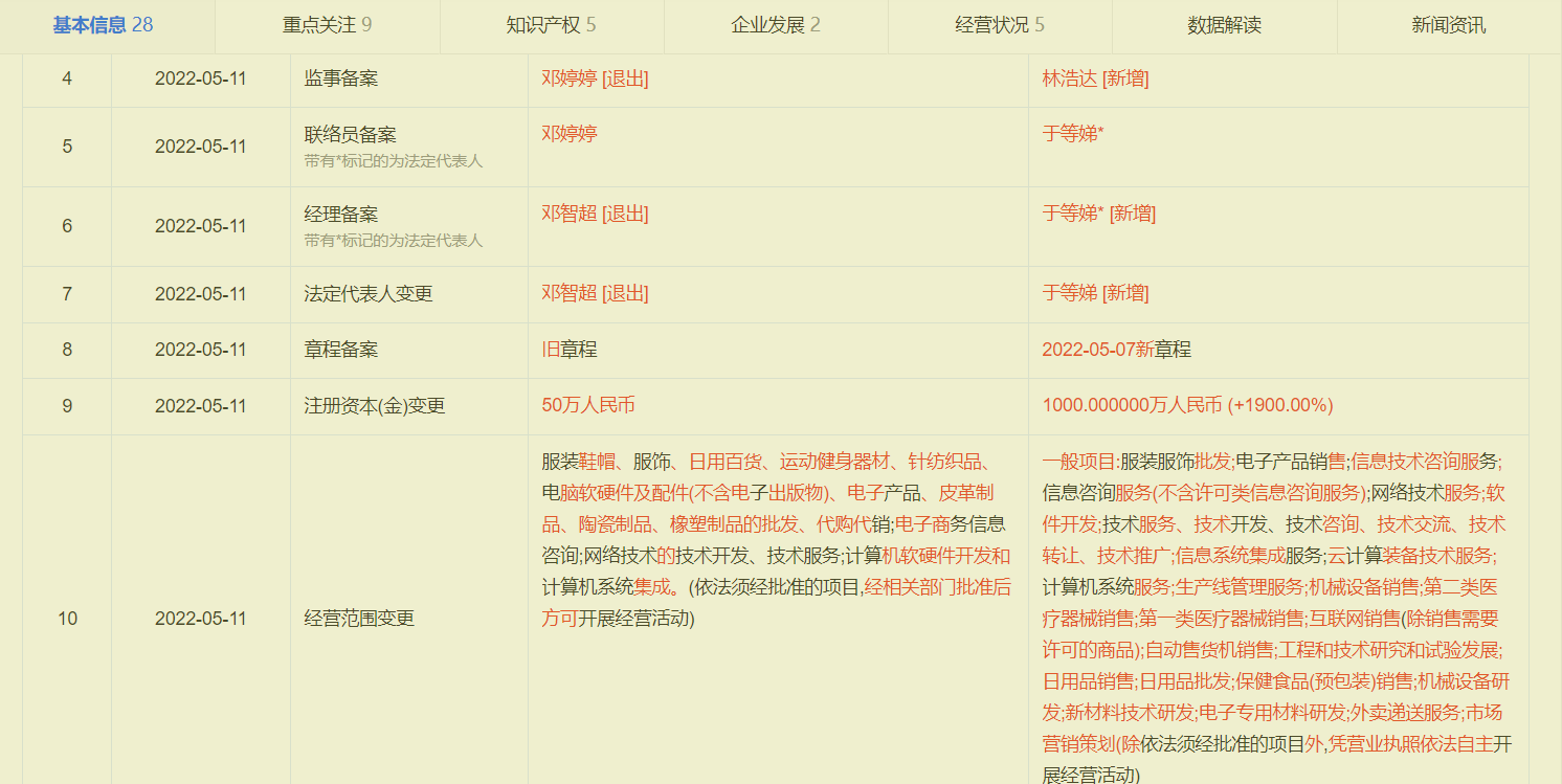 花月坊无人售货怎么样?