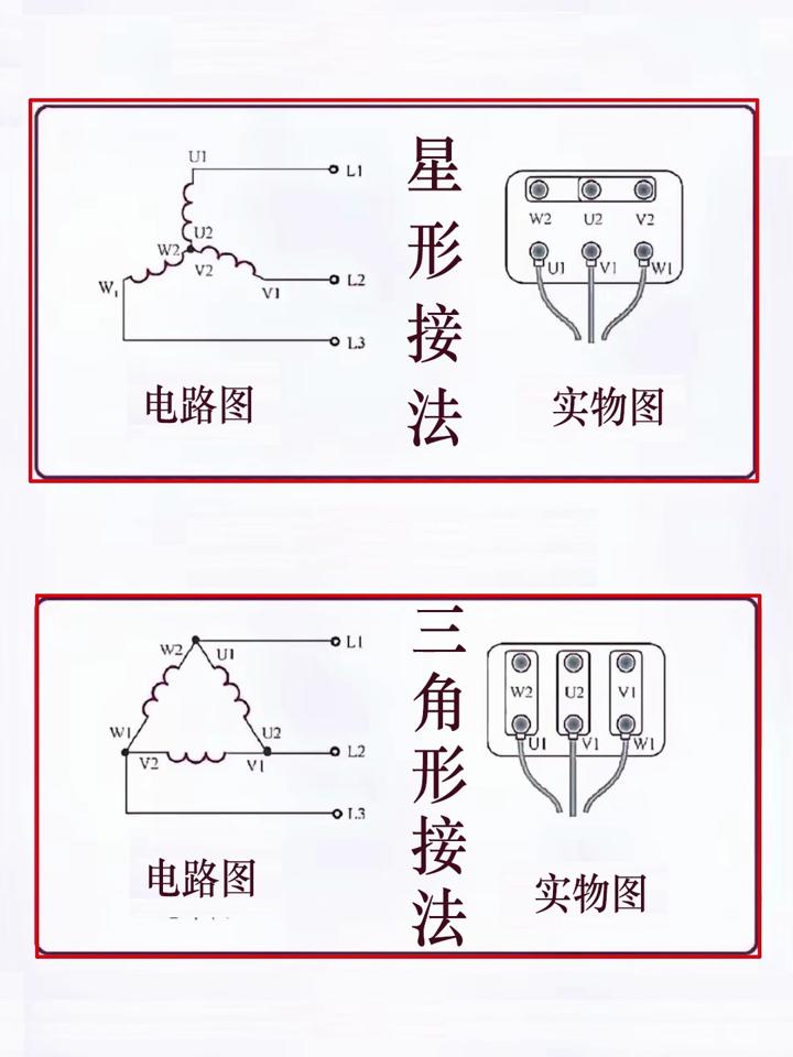 星三角电机六根线接图图片