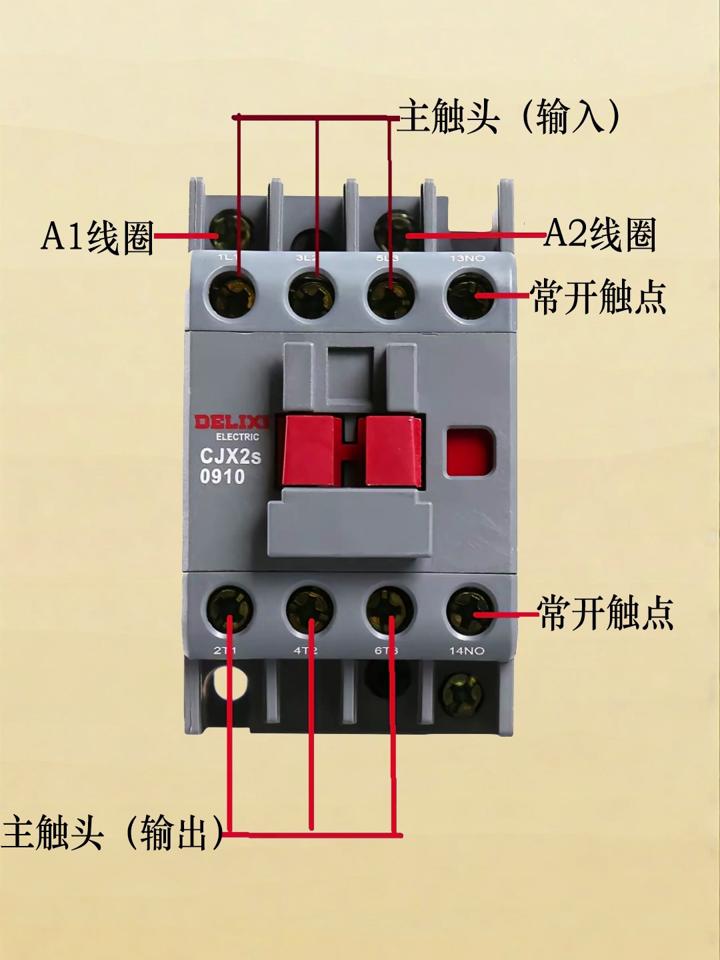 线端子图片