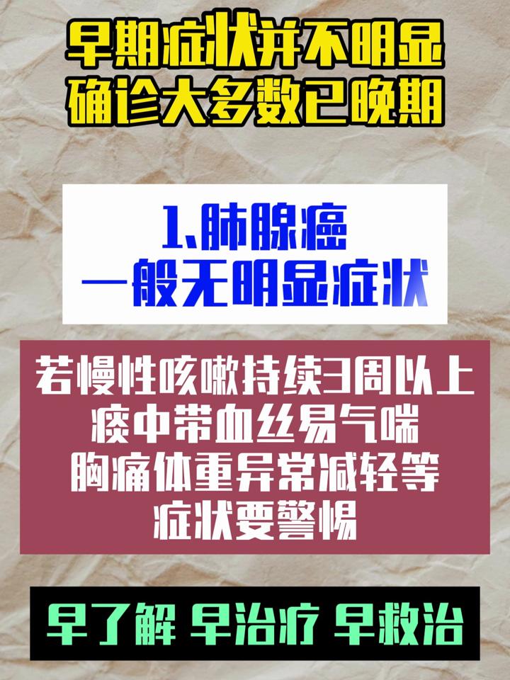 肺癌的15个征兆癌症图片