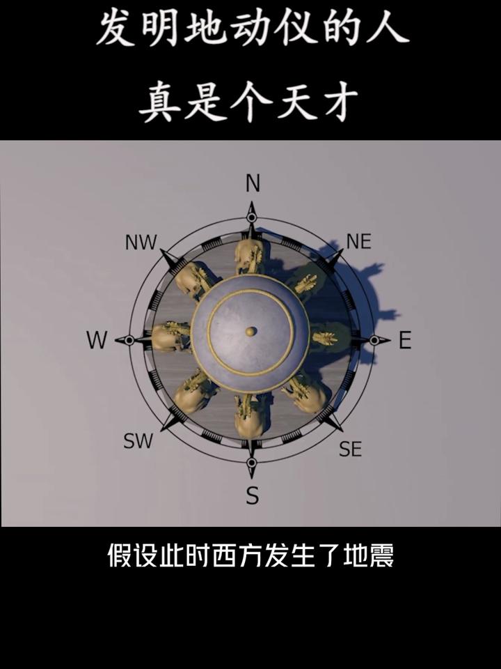 地动仪的手抄报图片