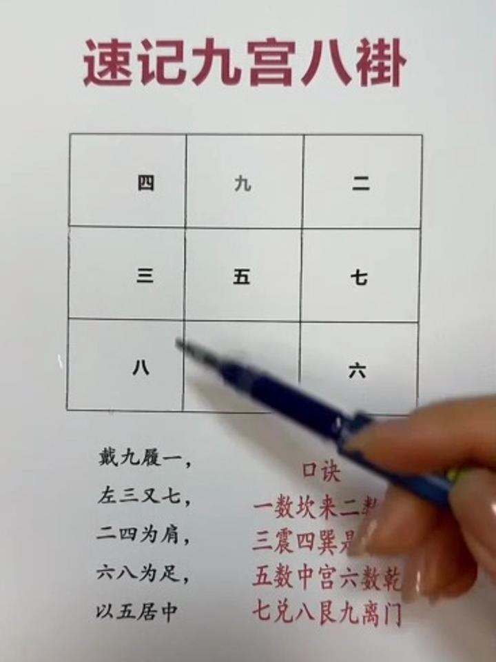 排列三九宫图八卦图图片