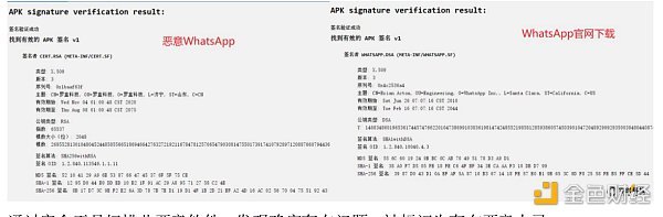 《2022年全球Web3行业安全研究报告》正式发布