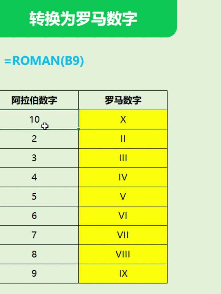 罗马字体转换图片