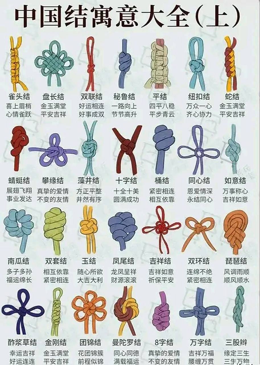 中国结的不同寓意,你还知道哪些呀