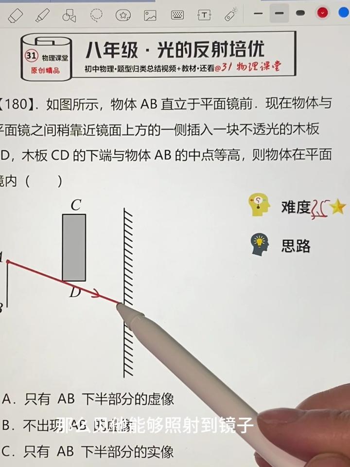 平面镜成像图画法图片