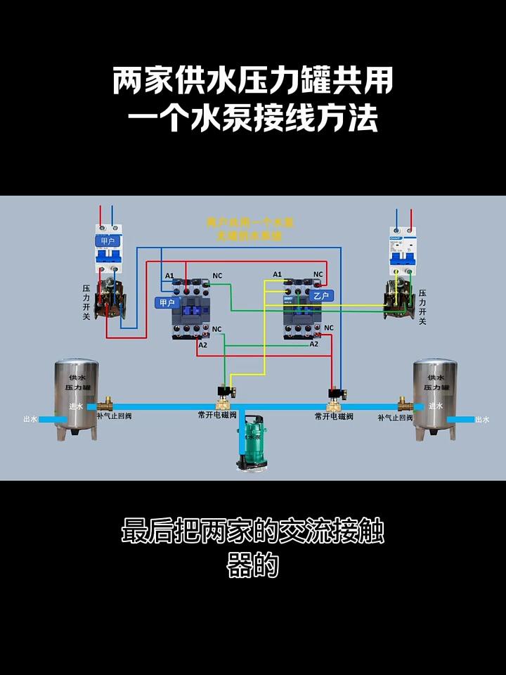 气泵接头怎样接图片