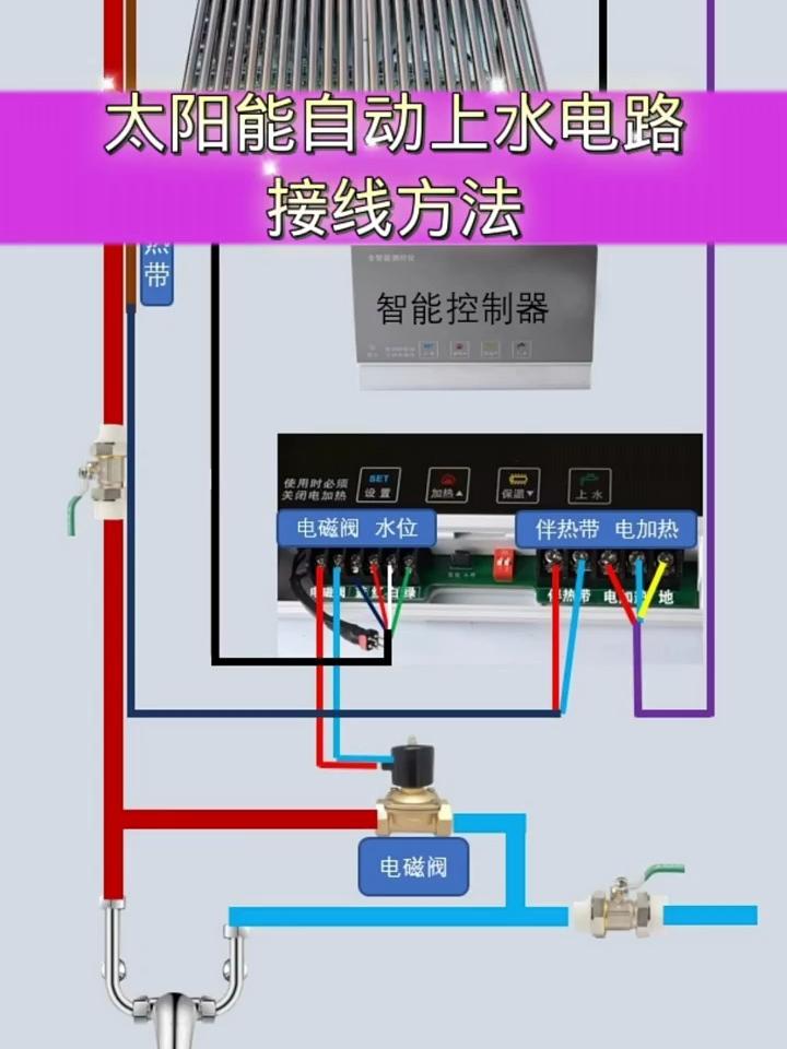 太阳能手动上水图解图片