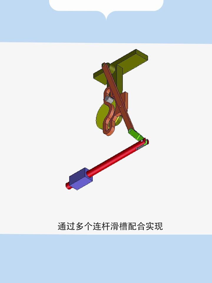 导杆机构分类图片