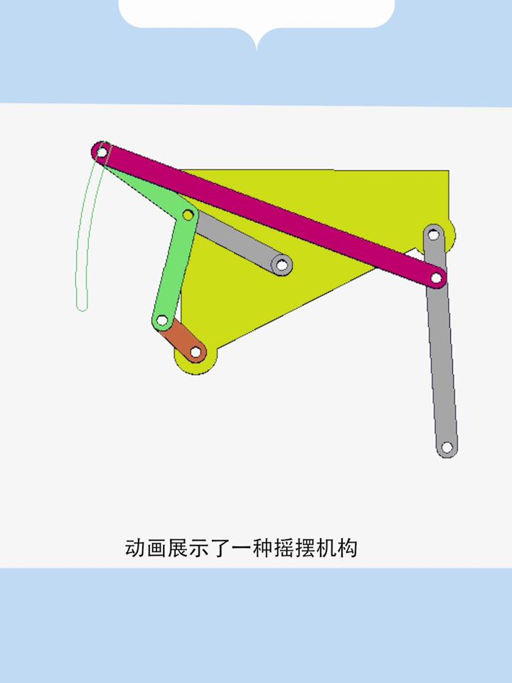 铰链五杆机构图片图片