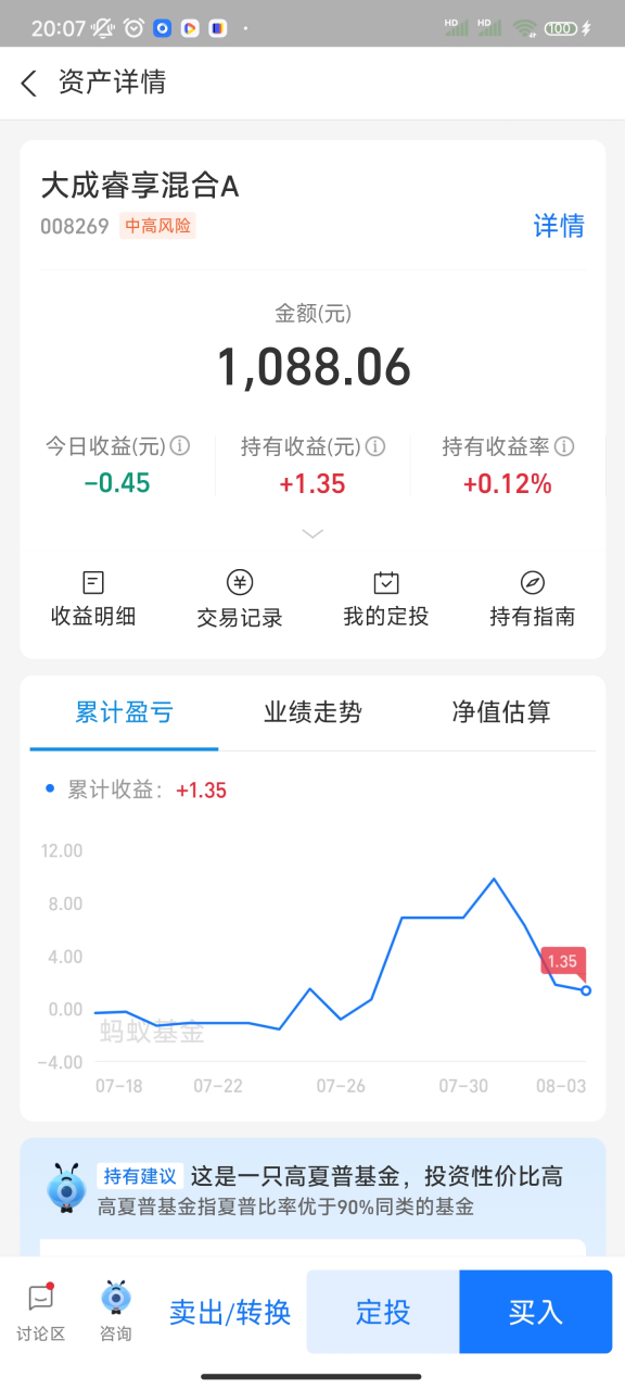 今日基金的实盘!