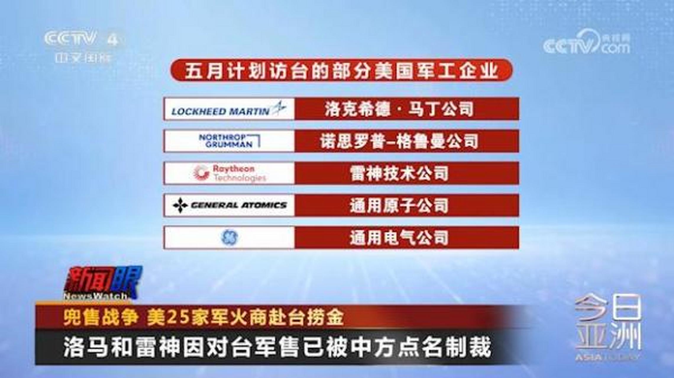 自上个月中国制裁美国军工企业洛马和雷神之后,最近美媒爆料将有至少