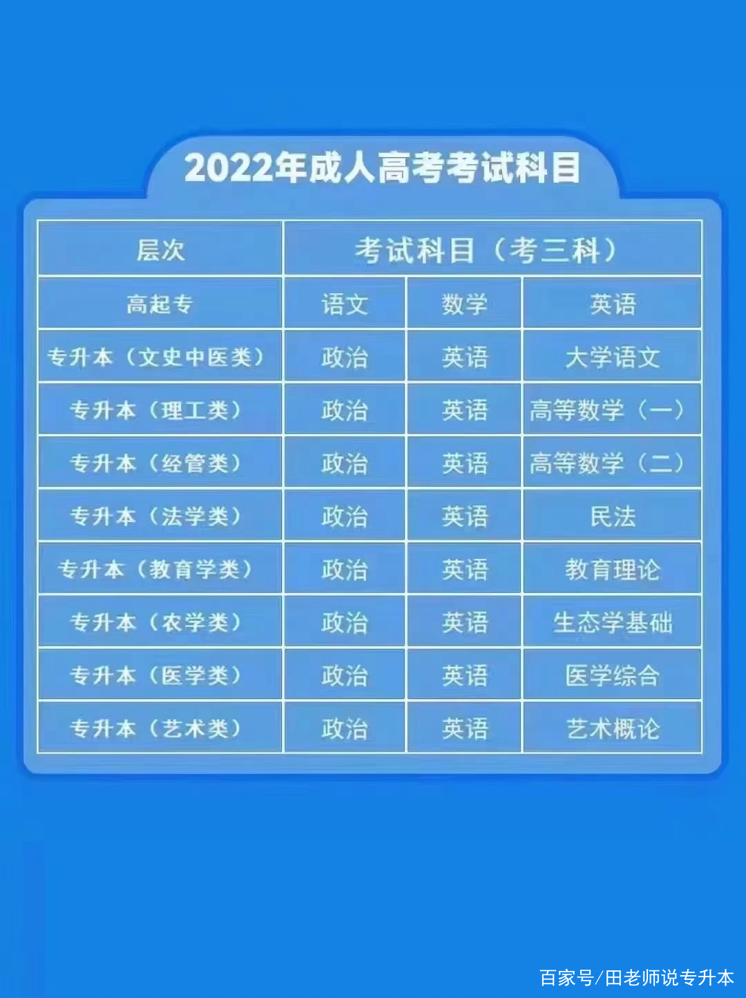 2024高考分數線什么時候出_分數高考線時候出2024年嗎_高考分數線何時出