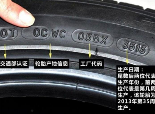 汽車輪胎上數字和字母有什麼含義?老司機告訴你,別再一問三不知